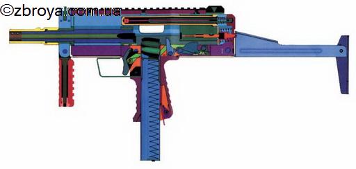 Пистолет-пулемет 7ЕТ102 изнутри